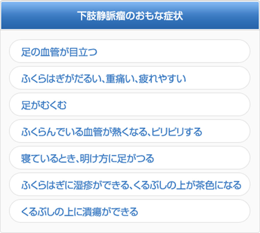 下肢静脈瘤の主な症状