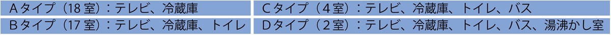 個室の設備